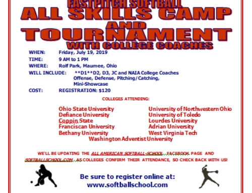All Skills Camp and Tournament with College Coaches – Friday July 19, 2019